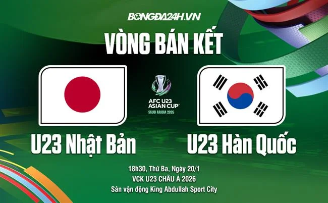 Slot theo chủ đề đa dạng tại FCB8