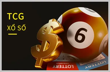 Vị Thế Thương Hiệu FCB8